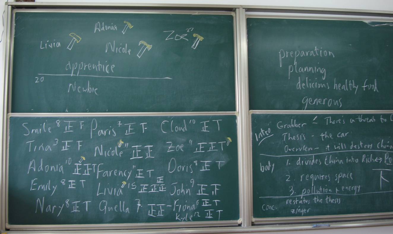 Picture: Bhe blackboard showing my system for awarding points.  North American College of Jiangnan University, Wuxi, China