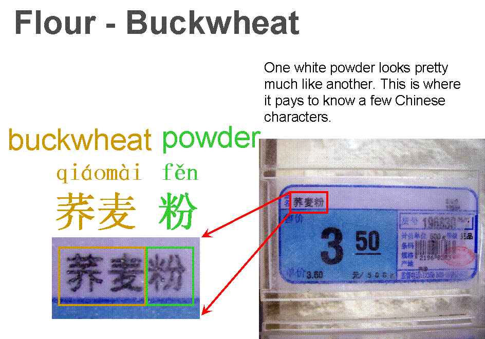 Buckwheat Flour - Grocery shopping help in China - Bulk Foods
