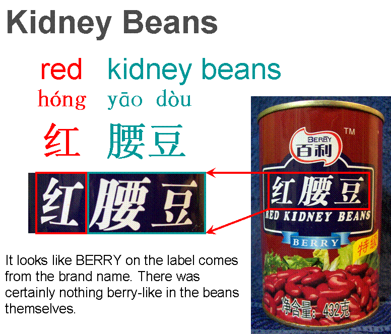 Kidney Beans in China - They're berry good - Grocery shopping help in China - Canned goods