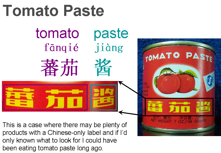 Tomato Paste in China - Grocery shopping help in China - Canned goods