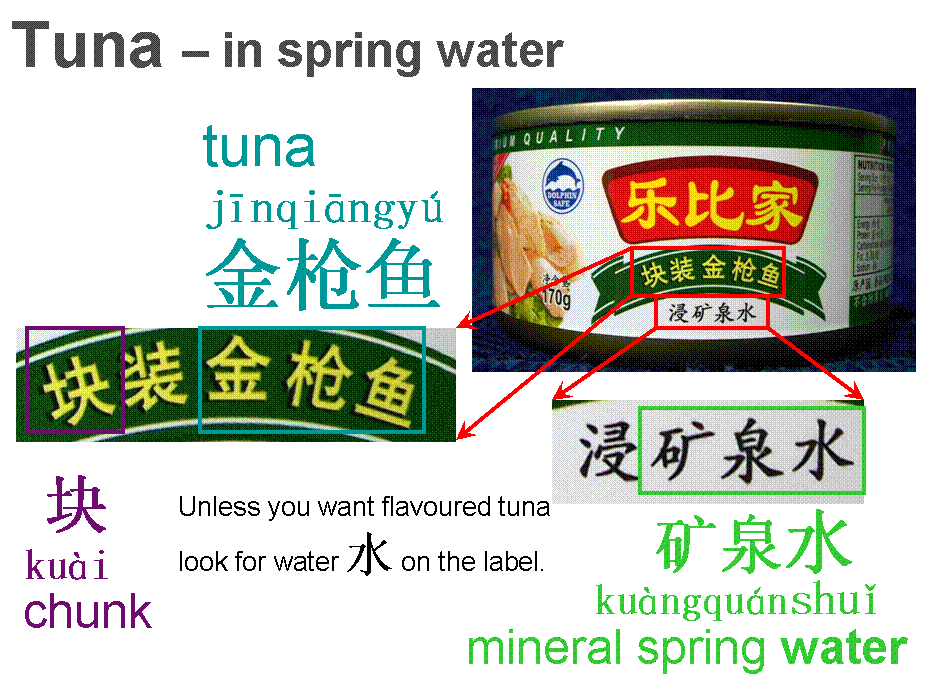 Tuna in China - packed in mineral spring water - chunks - Grocery shopping help in China - Canned goods