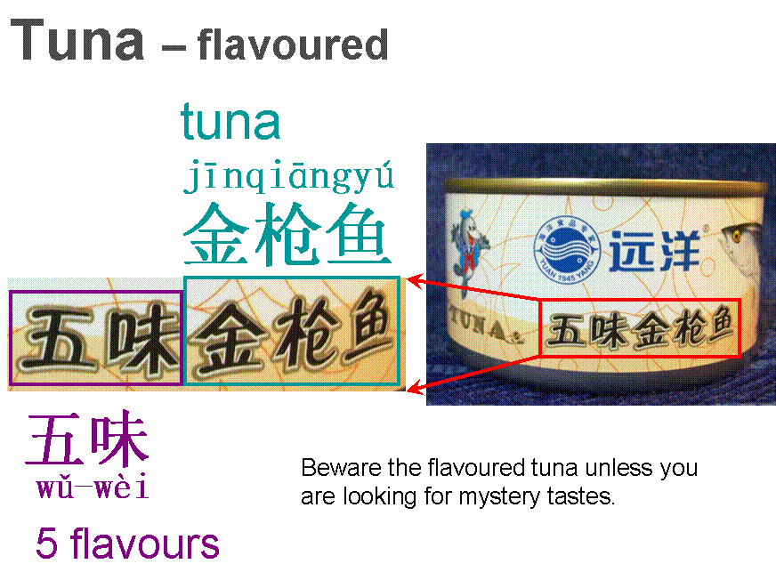 Tuna in China - 5 flavours and not one of them mentioned by name - Grocery shopping help in China - Canned goods