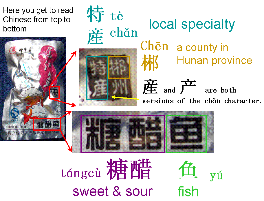 Fish Snacks - Sweet and Sour fish - Hunan local specialty - Grocery shopping help in China - Chinese specialties