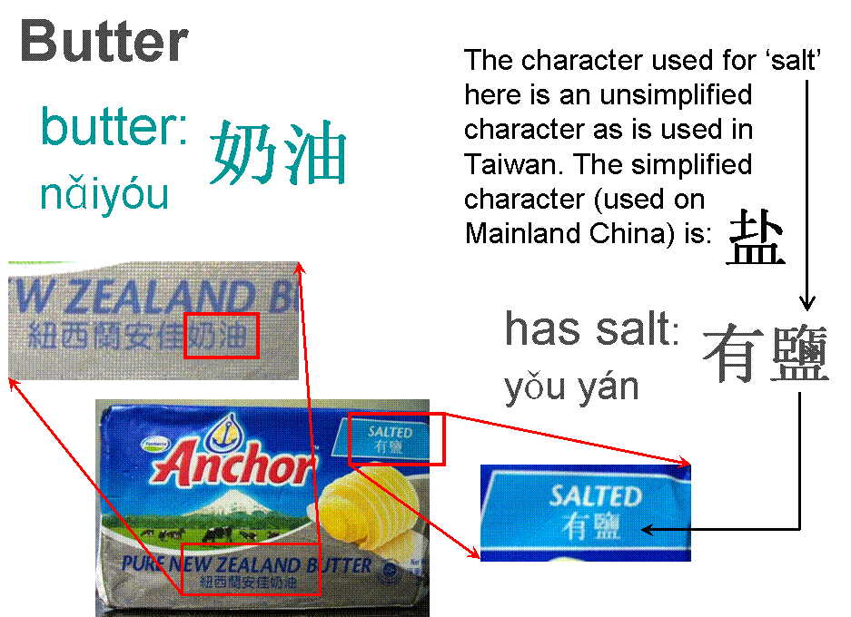 Butter from New Zealand in China, salted - Grocery shopping in China - Dairy