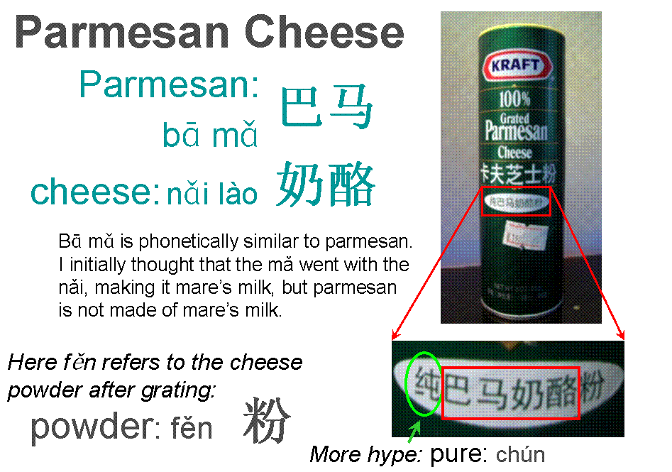 Parmesan Cheese in China - Kraft Brand.  Definitely an import. - Grocery shopping in China - Dairy