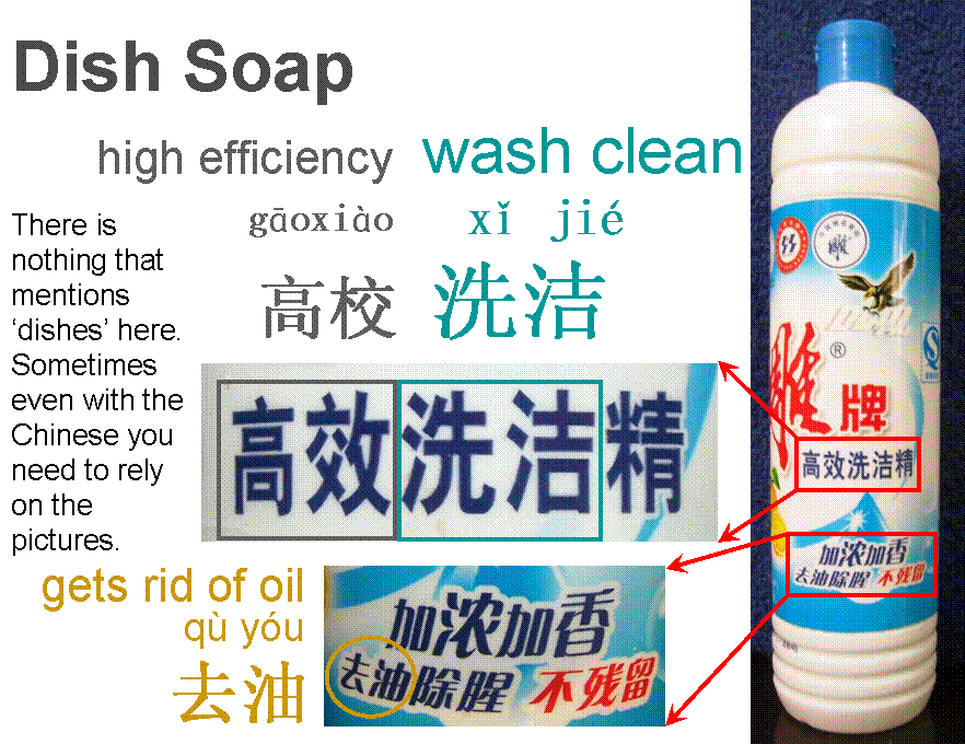 Chinese dish soap - Grocery shopping in China - Household items