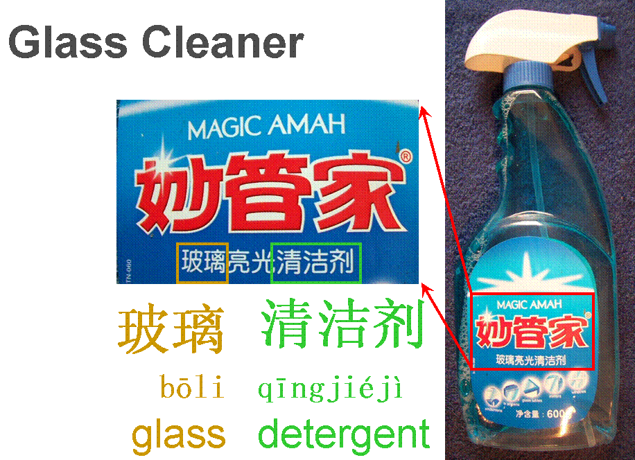 Chinese glass cleaner - Grocery shopping in China - Household items