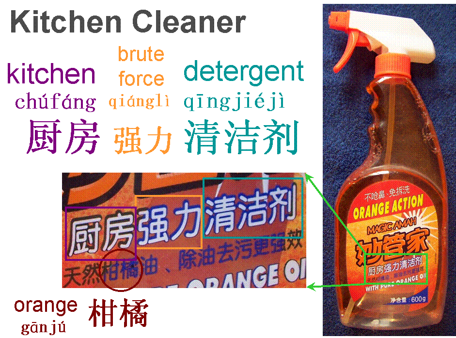 Chinese kitchen cleaner - Grocery shopping in China - Household items