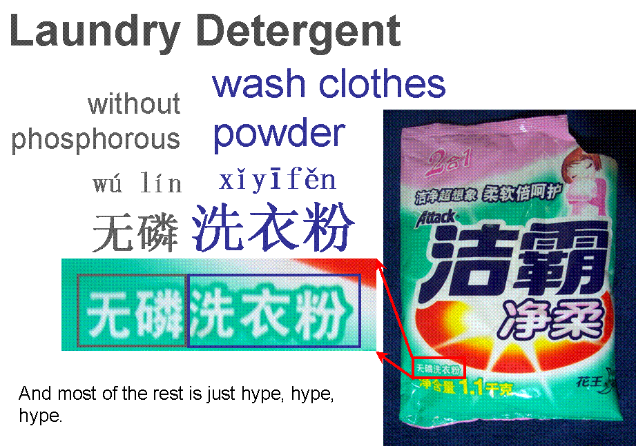 Chinese Laundry Detergent - Grocery shopping in China - Household items