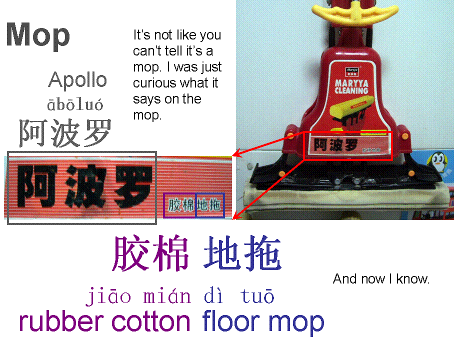 Chinese Mop - folding wringer style - Grocery shopping in China - Household items