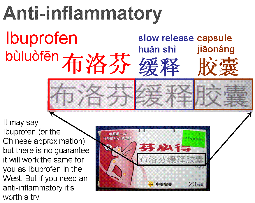 Chinese Ibuprofen, anti-inflammatory - Fenbid brand - Grocery shopping in China - Medicine