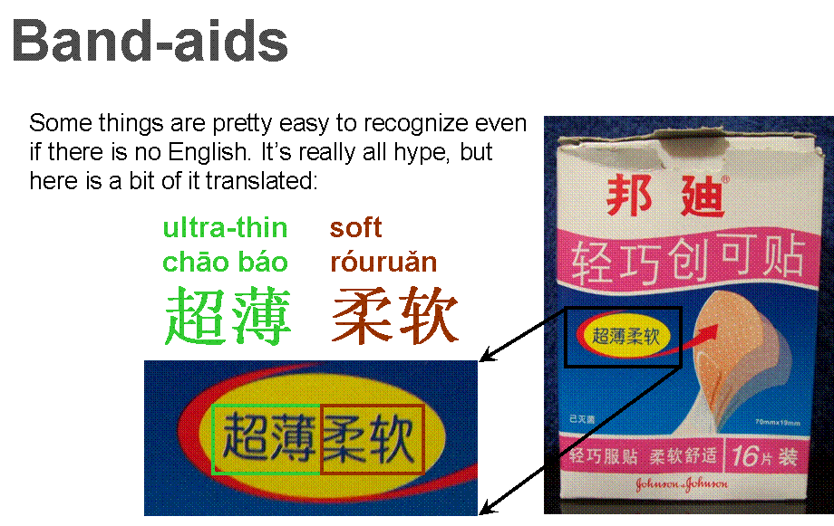Band-aids in China- Grocery shopping in China - Medicine