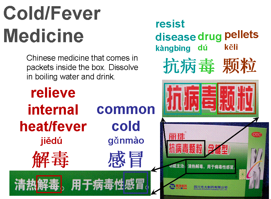 Traditional Chinese Cold and Fever Medication- Grocery shopping in China - Medicine
