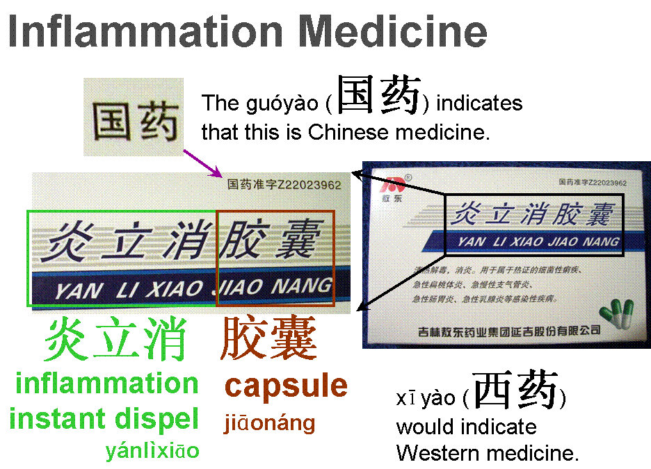 Traditional Chinese medicine Inflammation medicine in China - Grocery shopping in China - Medicine
