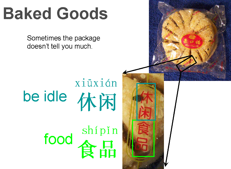 Be Idle cookies - baked goods - Grocery shopping aid in China - Snacks