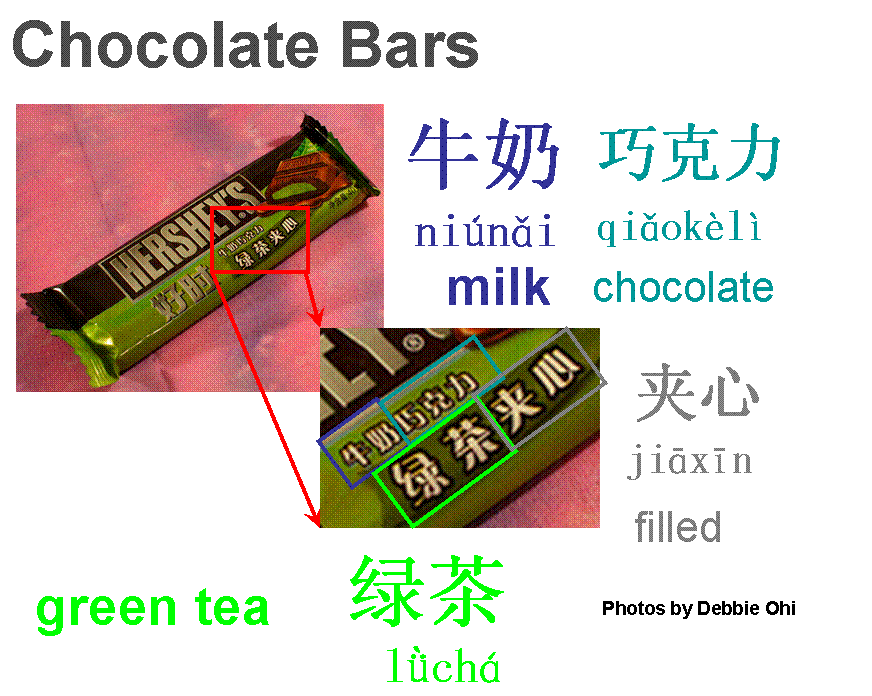 Chocolate bars in China, Hersey's green tea filled milk chocolate - Grocery shopping aid in China - Snacks