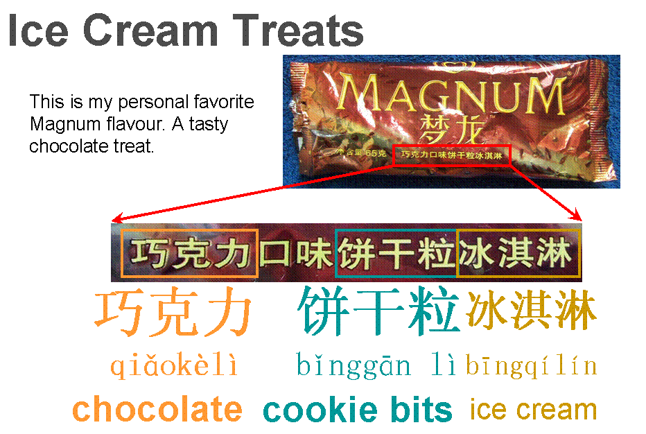 Ice Cream Treats - Now we're into premium ice cream - Magnum, chocolate cookie bits  - Grocery shopping aid in China - Snacks