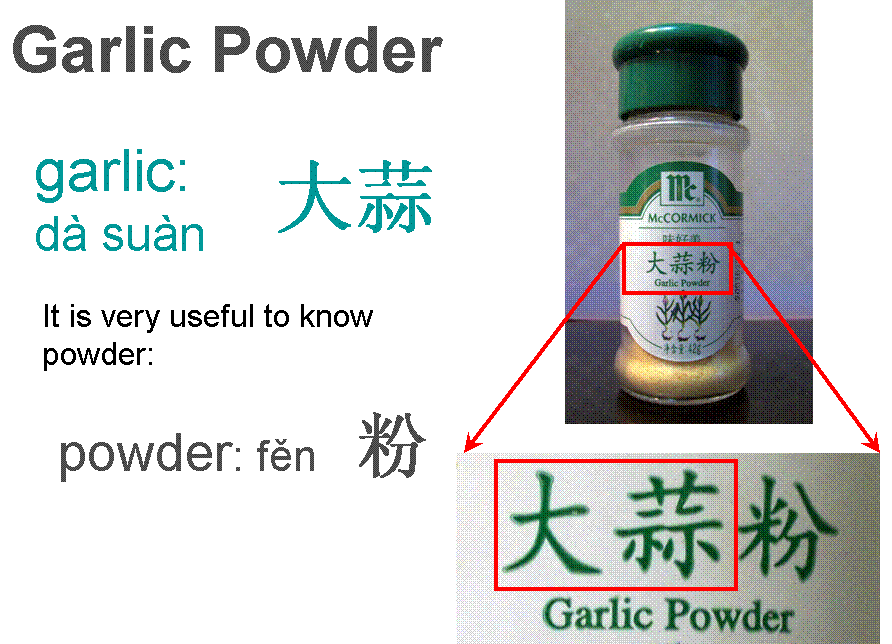 Chinese Garlic Powder in a bottle - Grocery shopping in China - Spices